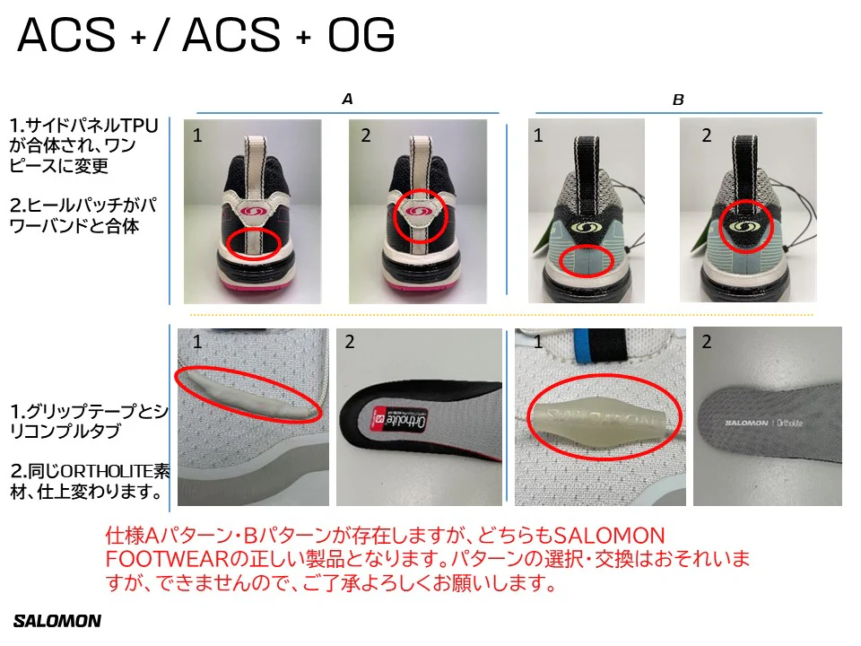 ACS + - Image 6