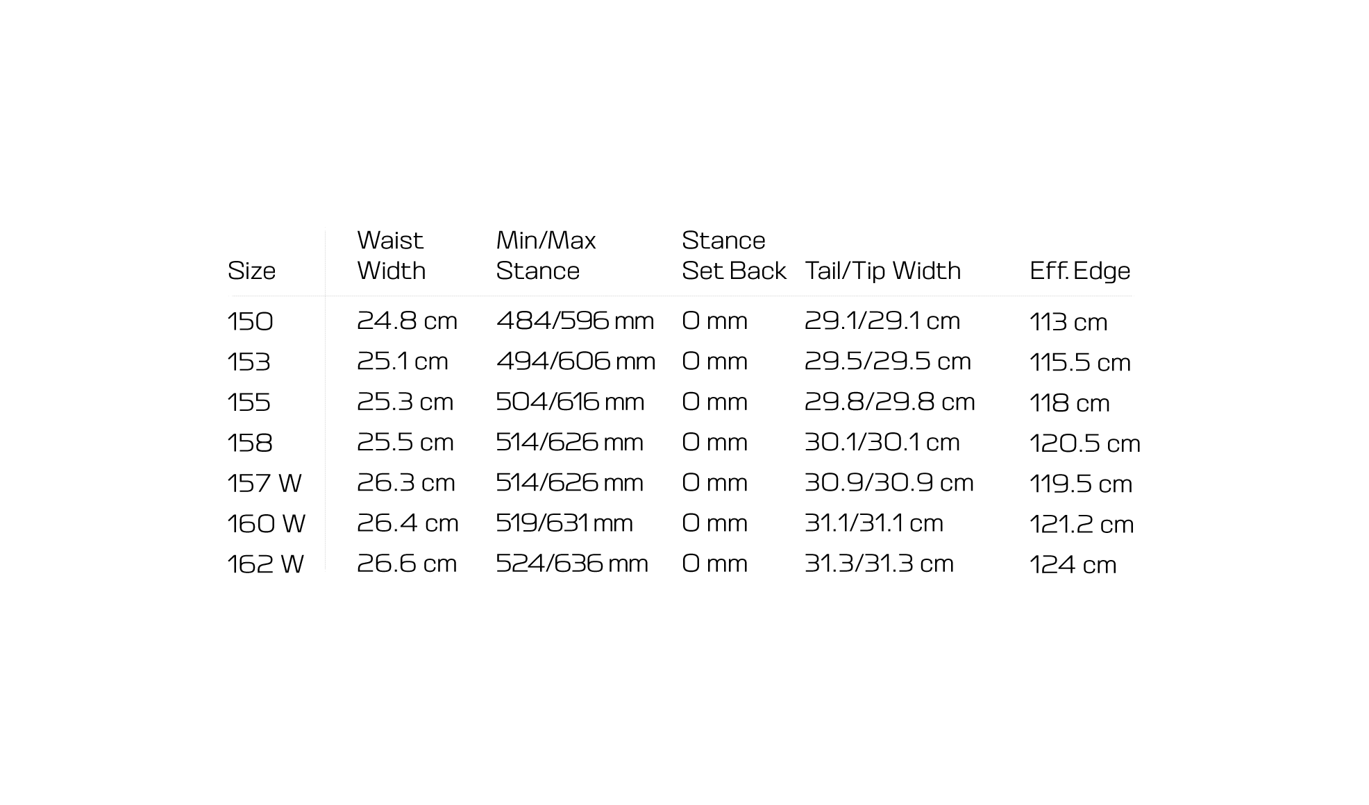 CRAFT - Image 5