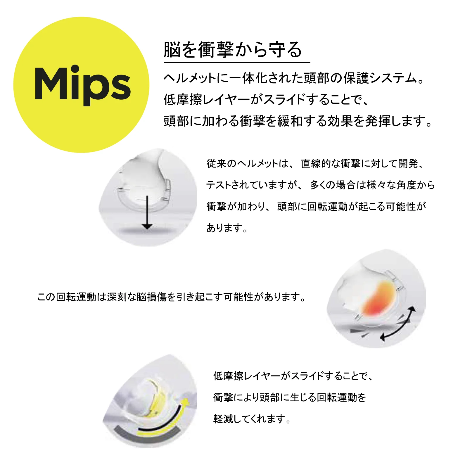 DRIVER PRO SIGMA MIPS - Image 7