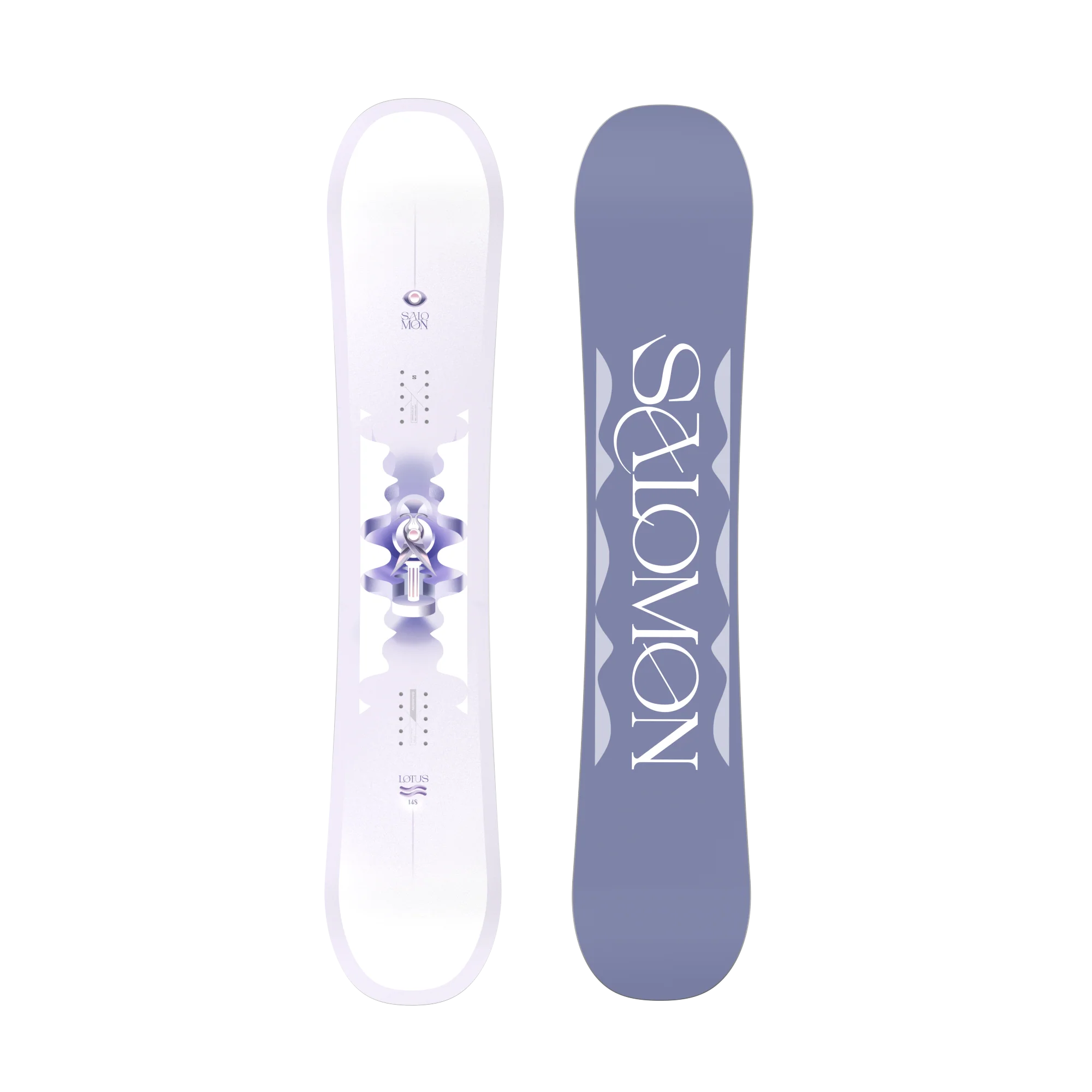 LOTUS
