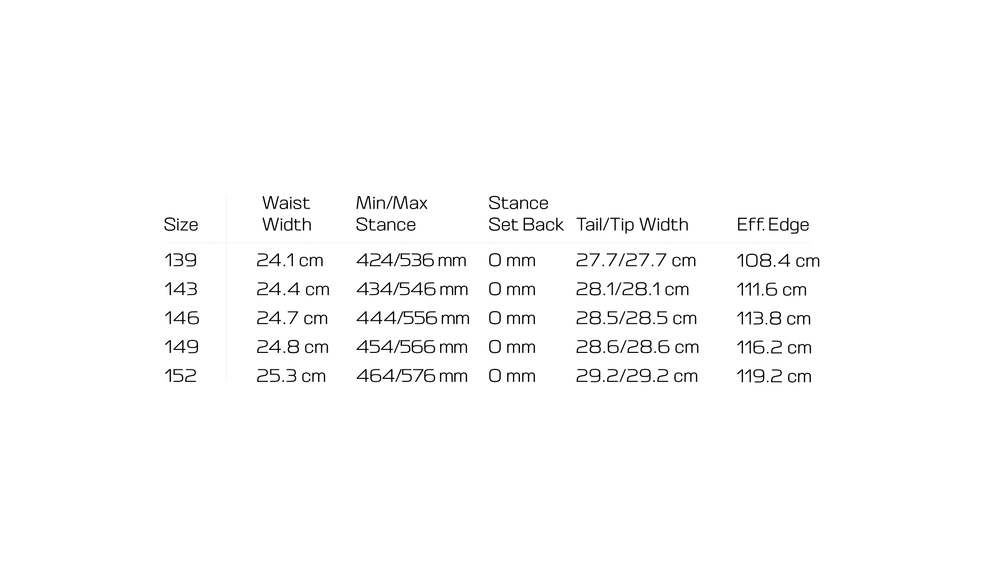 NO DRAMA - Image 5