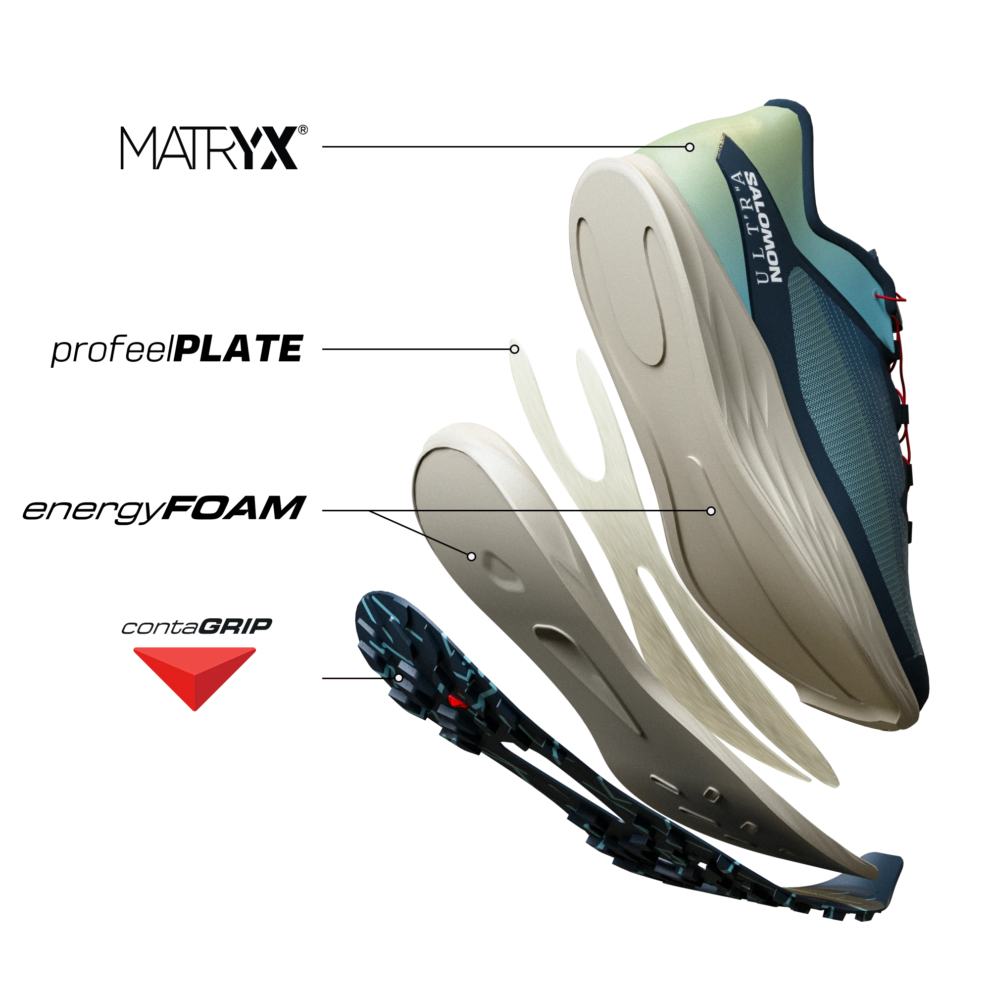 S/LAB ULTRA - Image 9